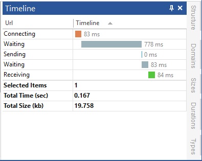 Analyze HTTP Session with Timeline Charts