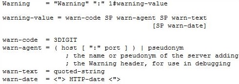HTTP Warning Headers