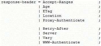 HTTP Response Header Structure