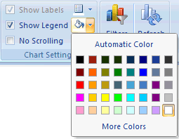 Chart Settings