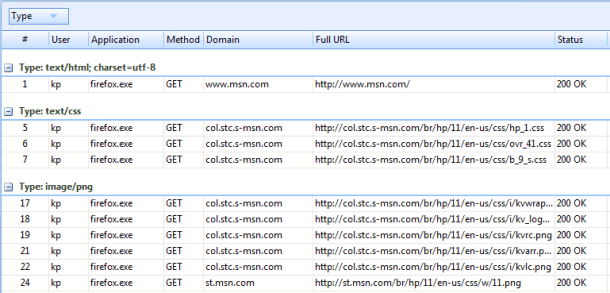 Grouping Data