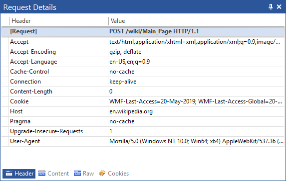 HTTP POST Method