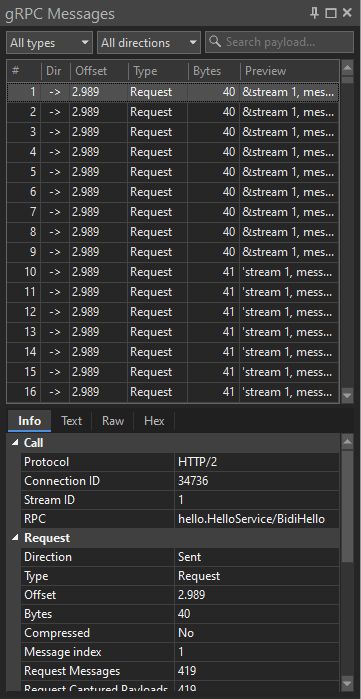 gRPC Messages pane showing bidirectional streaming calls for hello.HelloService/BidiHello with per-message Info tab
