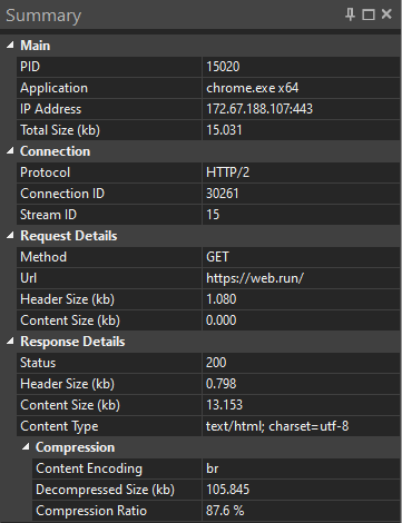 Summary pane in HTTP Debugger consolidating Main, Connection, Request, Response, and Compression fields for a single HTTP/2 session