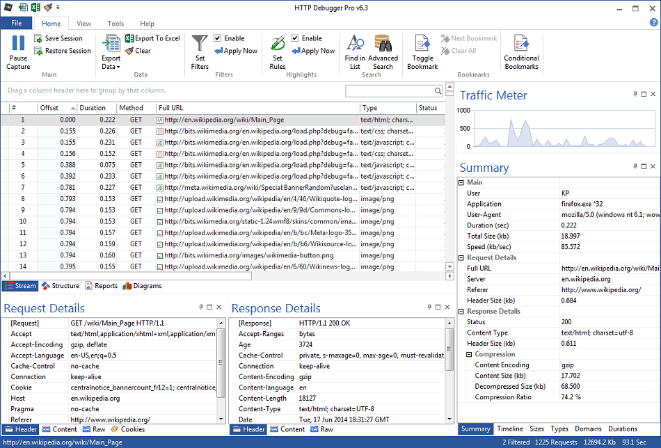HTTP Debugger Pro 6.3 with a flat ribbon and Summary, Timeline, Sizes, Types, Domains, and Durations tabs on the right pane