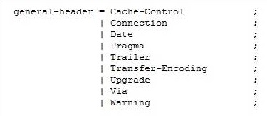 HTTP Header Structure