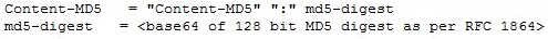 HTTP Header Content-MD5 Filed