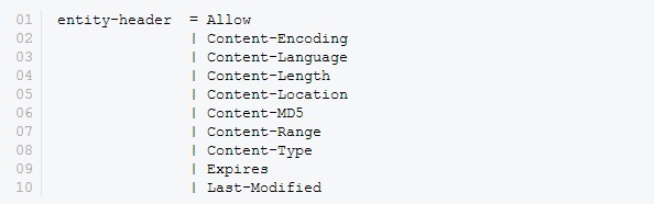 HTTP Protocol Headers