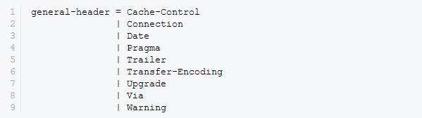 HTTP Protocol Headers