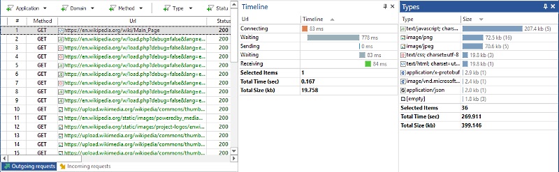 Network Sniffer displaying Network Statistics